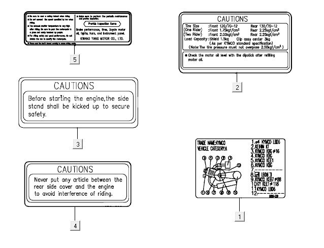 Info Aufkleber Kymco Vitality 4t ac diamantschwarz