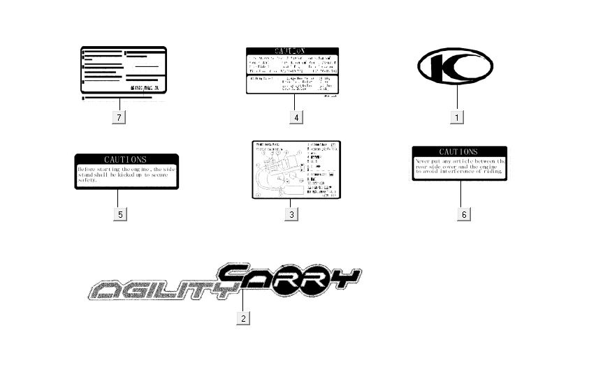Infosticker Kymco Carry 4-Takt schwarz