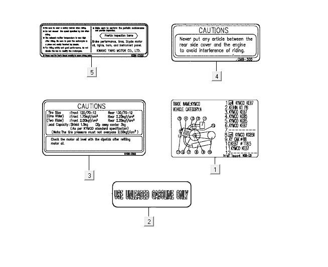 infosticker Kymco Super9 2t lc om mattschwarz-rot
