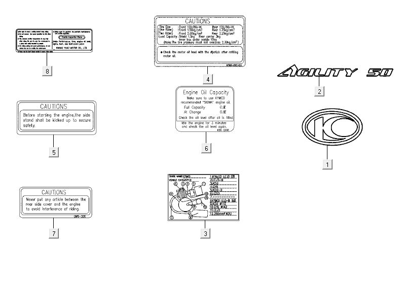 Infostickers Kymco City 16' 4-Takt schwarz