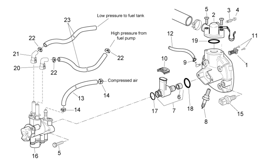 Einspritzung Aprilia SR 50 H2O dH+Vergaser 2004-2009