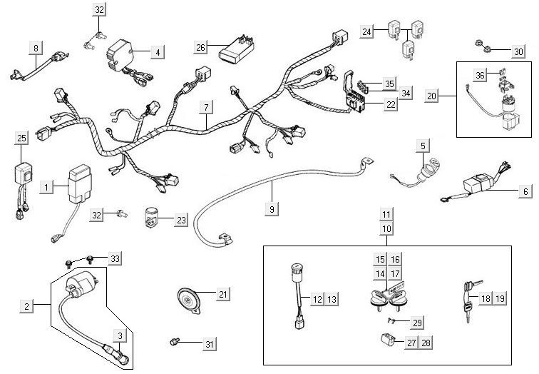 Kabelbaum Kymco MXU 500