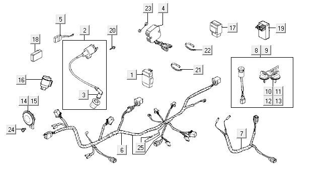 Kabelbaum Kymco MXU 50