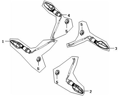 Indikatoren China Strada