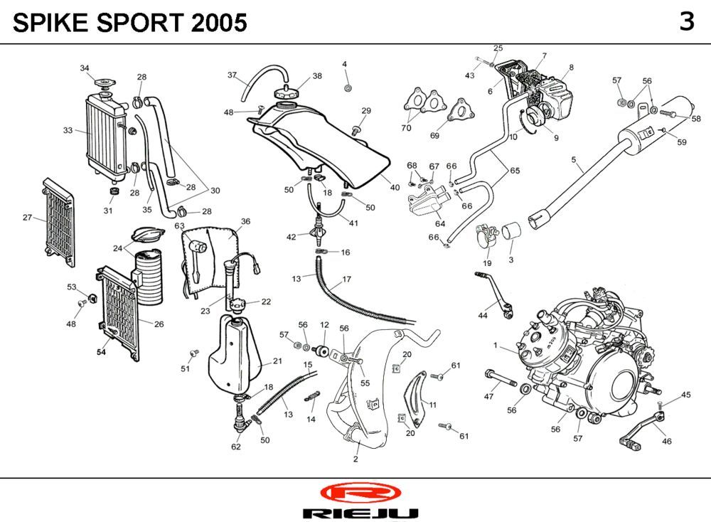 Kühlung- Kraftstofftank- Auspuff Rieju Spike schwarz 2005 2-Takt