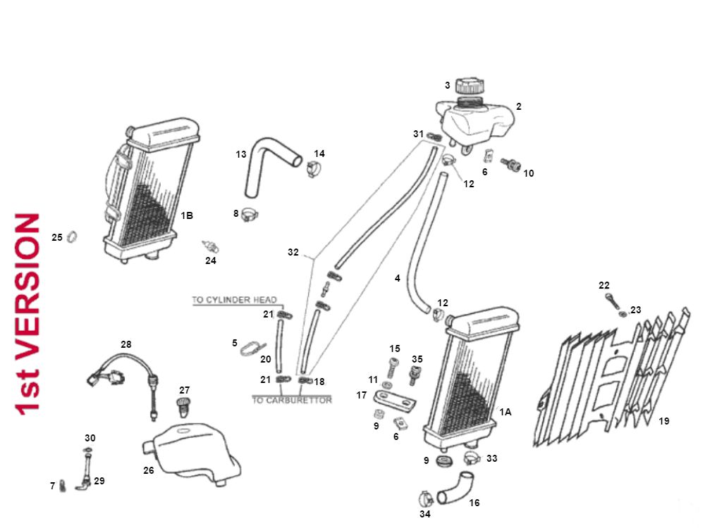 Kühlung SENDA R X-TREME 2007 E2 3ED