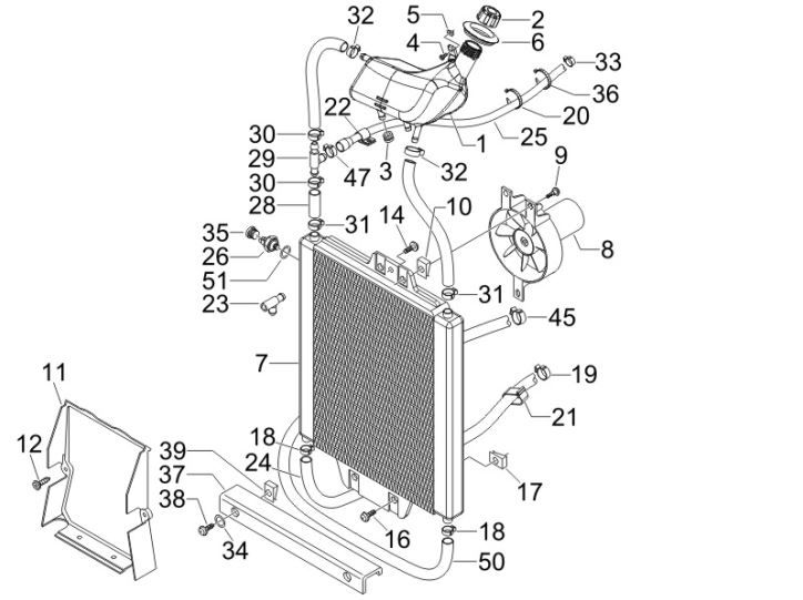Kühlsystem Gilera Runner 200cc VXR 4-Takt 2006