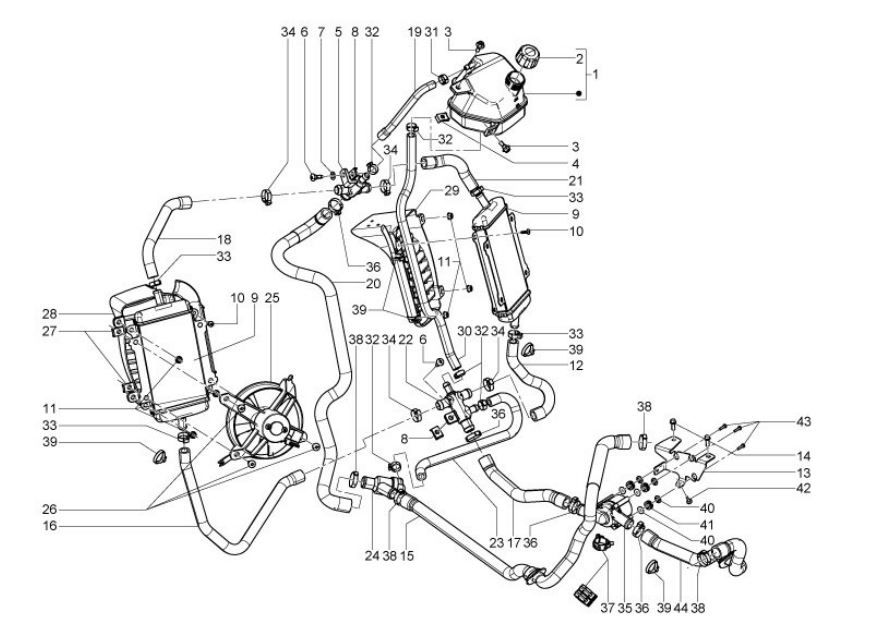 Kühlsystem GTS 125 IE