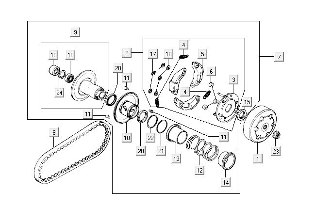 Kupplung Kymco Vitality 2t ac rot