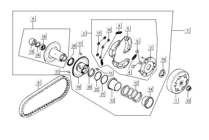 Clutch Kymco ZX 2t ac blau-silber