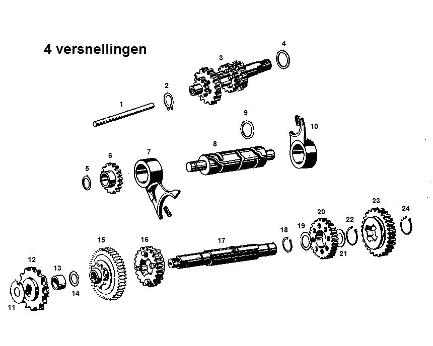 Kreidler Acceleration 4 beschleunigen