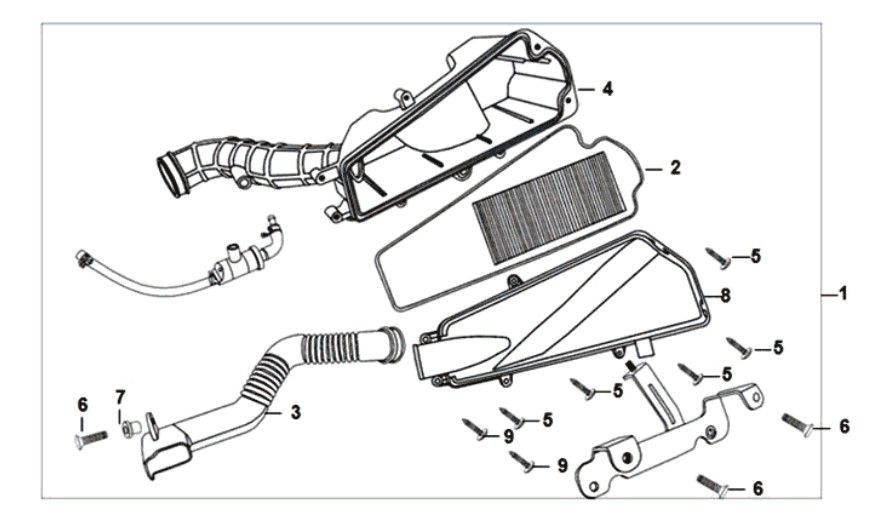Luftfilter Sym Symphony ST euro4