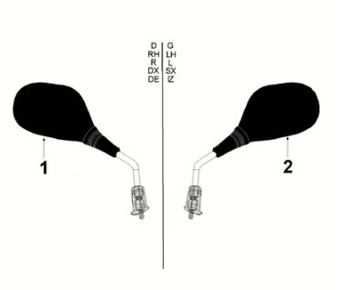 Mirrors Peugeot Tweet 125 Z PRO 2021-2022