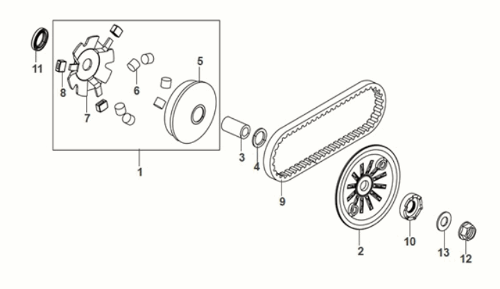 Beweglicher Antriebsflansch Sym Orbit III 50 E5