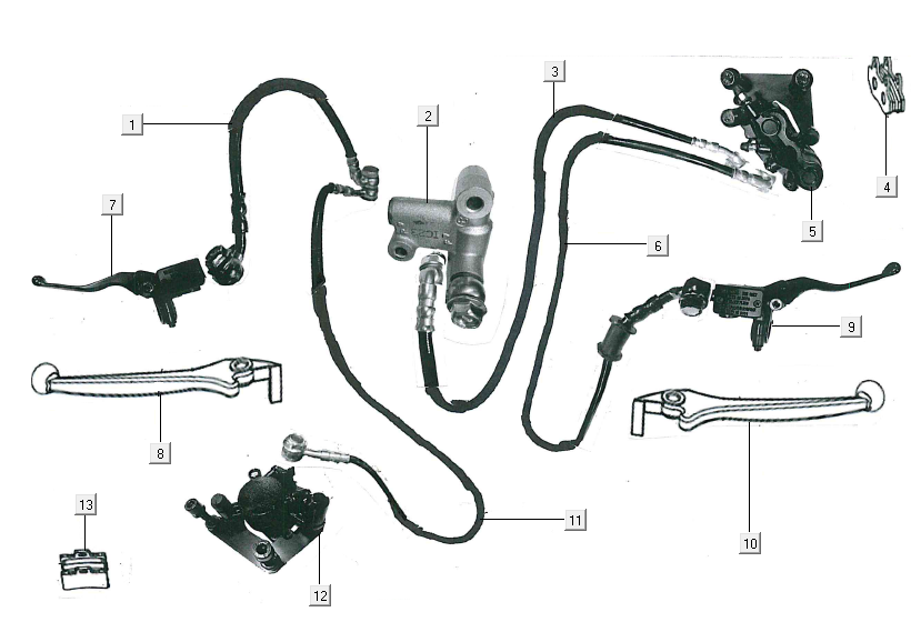 Bremssystem Niu N-Pro