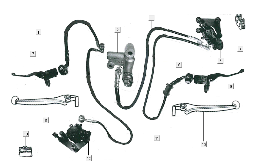 Bremssystem Niu N-GT