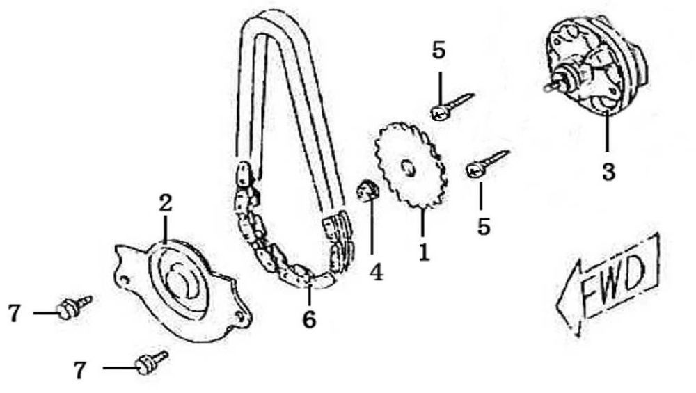 Oliepomp BTC Grande Retro 125