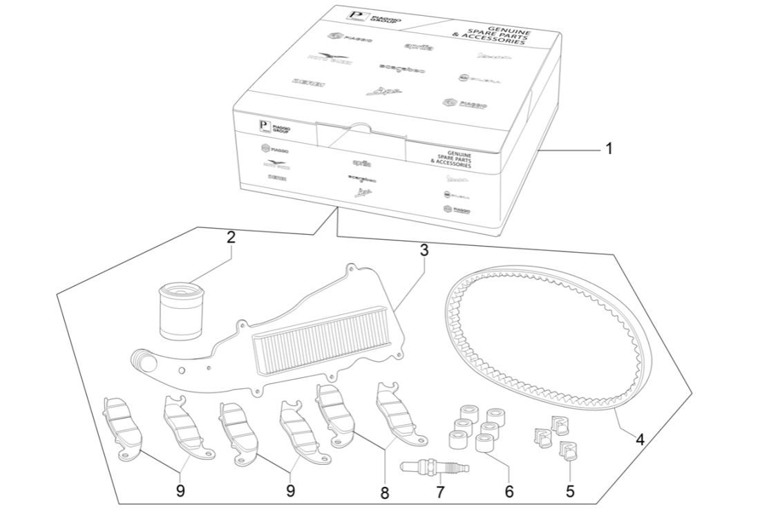 Wartungspaket für den Piaggio MP3 300 ie E4 LT BUSINESS - SPORT NOABS-ABS 2016 - 2018 (EMEA)