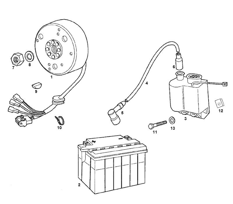 Zündung SENDA SM DRD - O.M.