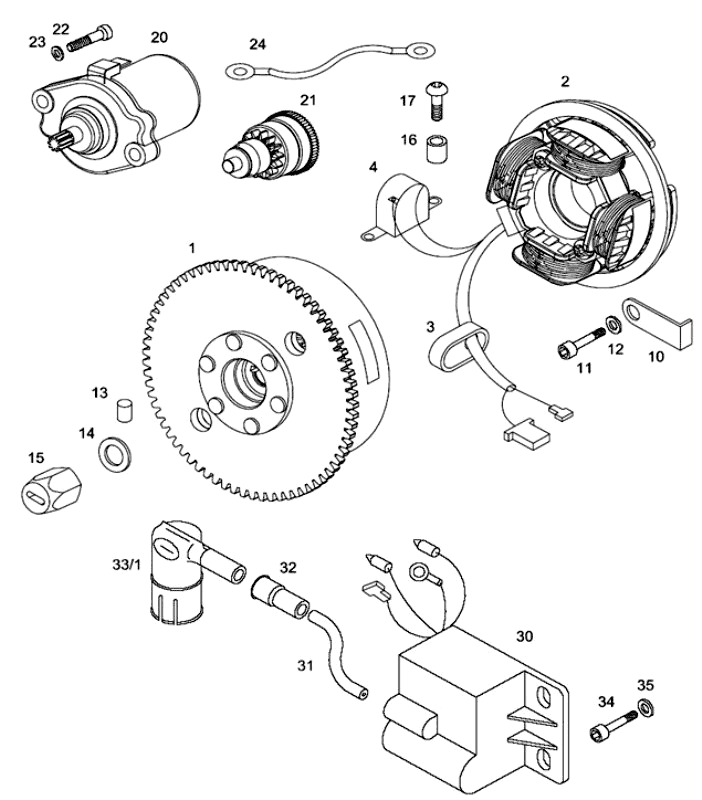 Ontsteking Tomos REVIVAL (25-45KMH) (K1-K5)