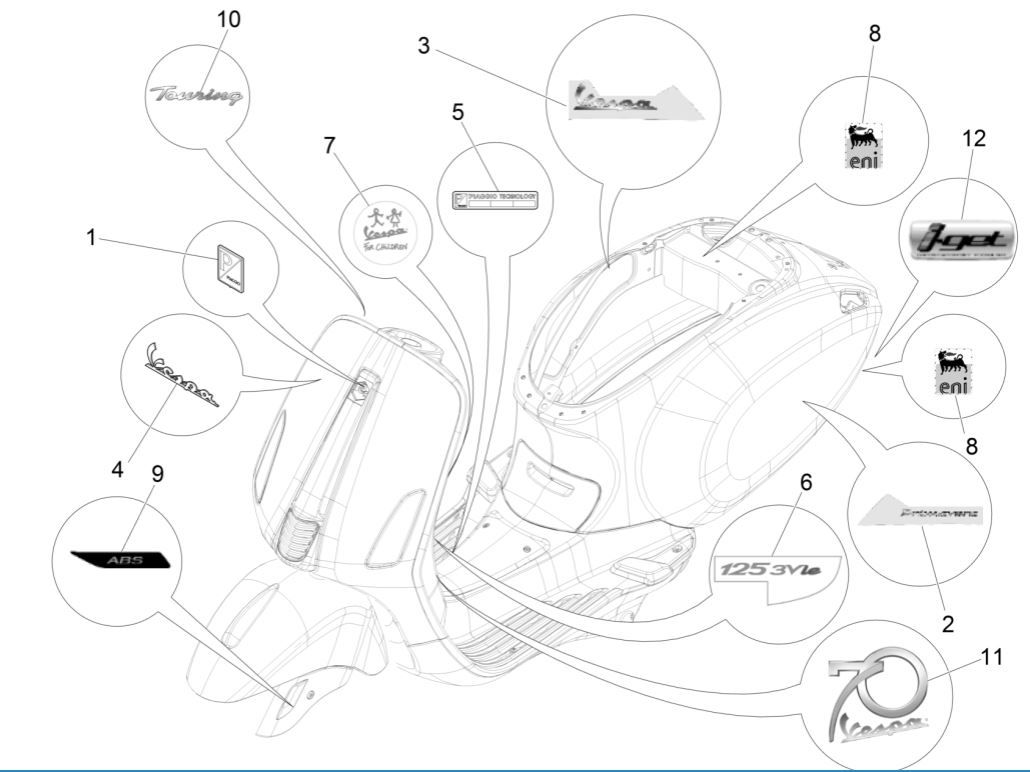 Platten und Zierleisten Vespa Primavera 125 4T 3V IE ABS