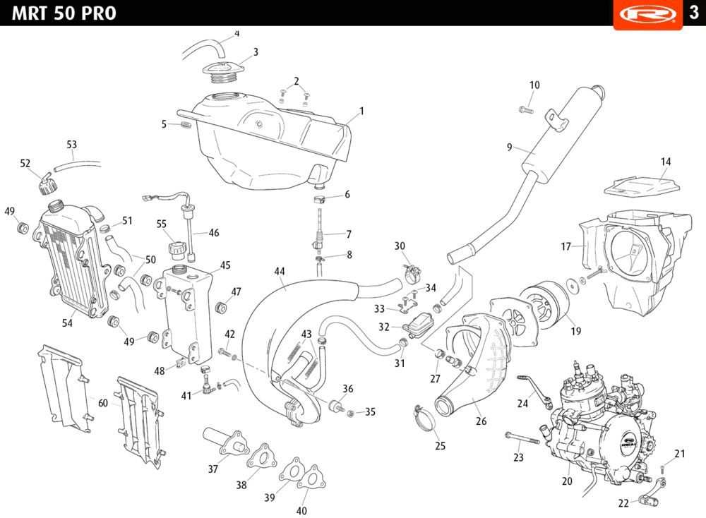 Kühler- Auspuff Rieju MRT pro Enduro grün 2010 2-Takt