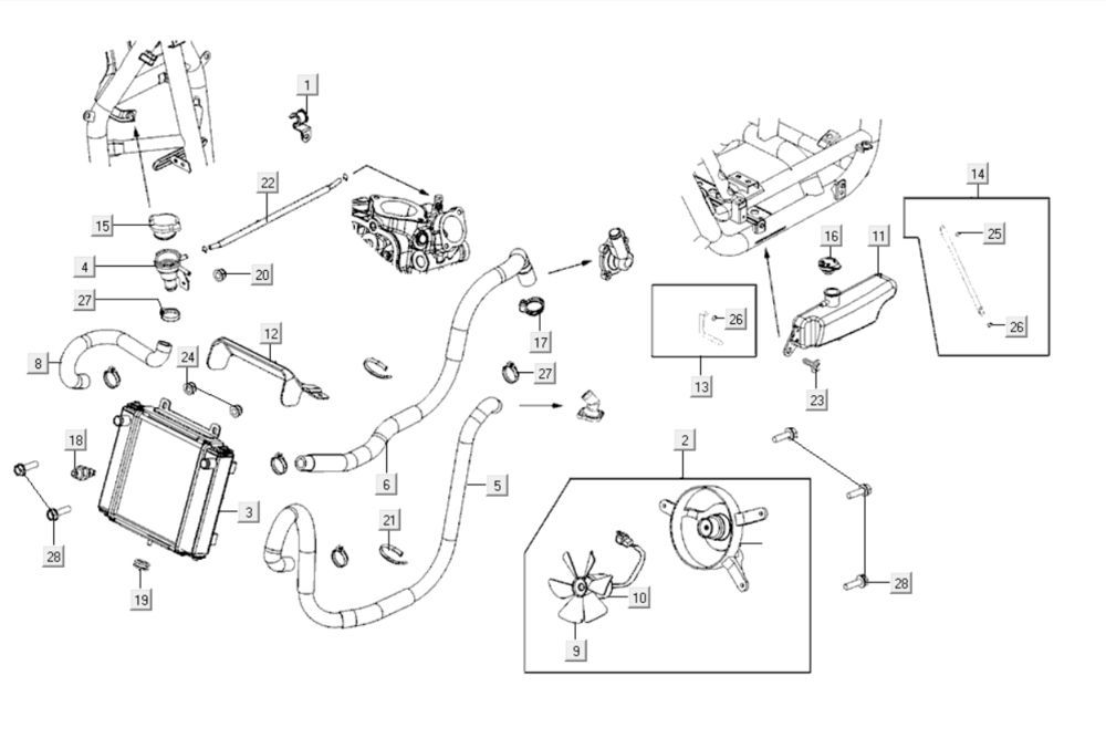 Kühler Kymco Gti 300i