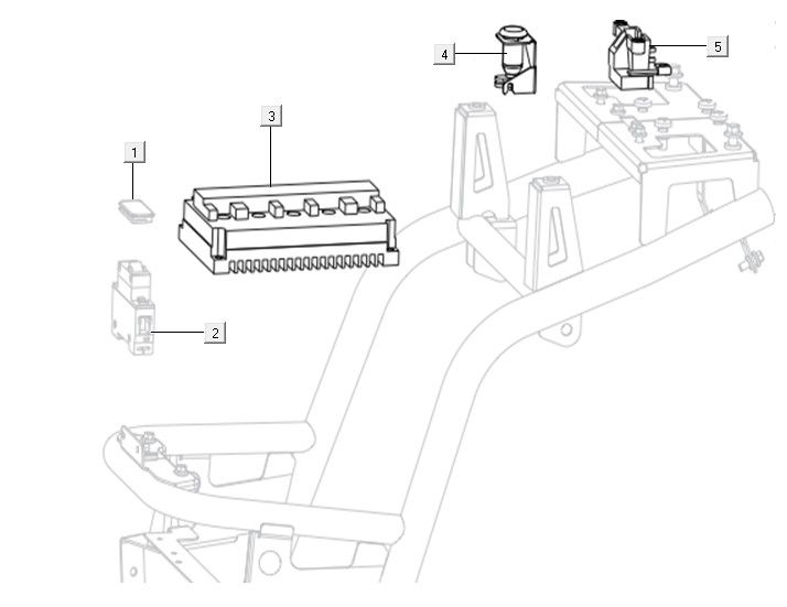 FOC (Field-Oriented Control) Niu NQI Cargo