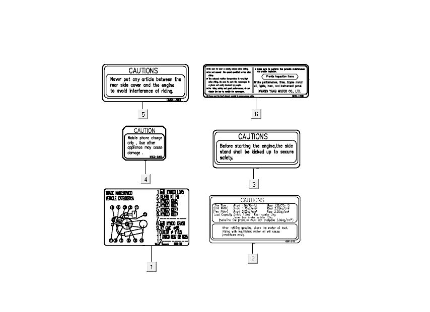 Sicherheitsaufkleber Kymco Grand Dink 2-Takt Anthrazit