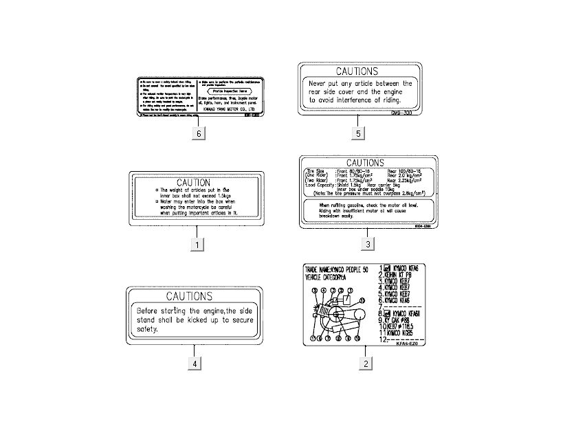 Sicherheitsaufkleber Kymco People 2-Takt blau