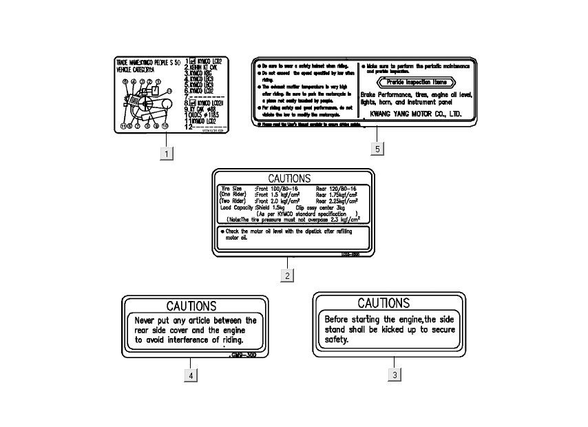 Sicherheitsaufkleber Kymco People S 4-Takt mattschwarz
