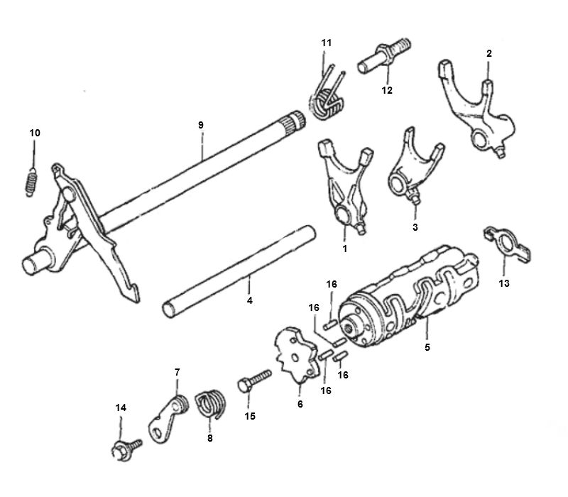 Welle wechseln Honda MTX