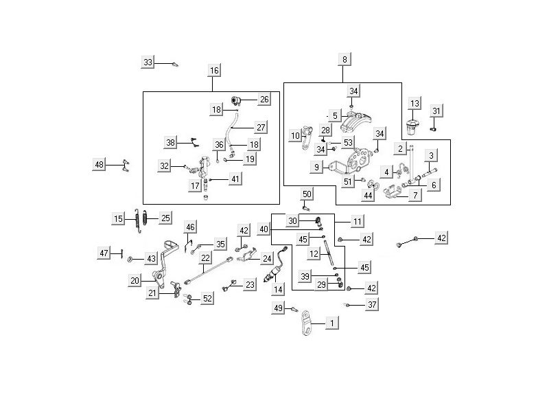 Schaltsystem Kymco MXU 500