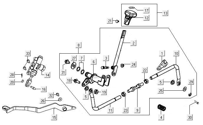 Kymco MXU 400-Schaltsystem