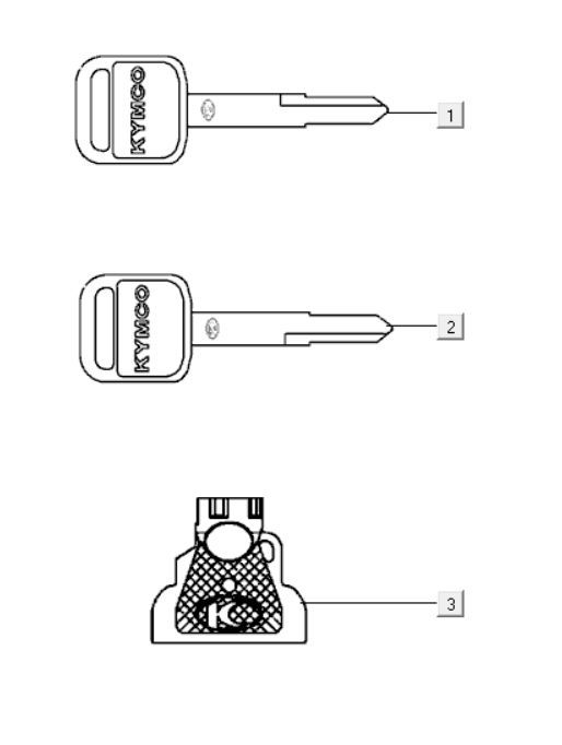 Schlüssel Kymco Xciting 400i Mattschwarz