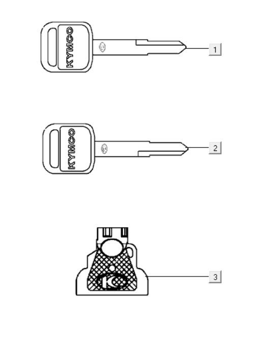 Schlüssel Kymco Xciting 400i Perlschwarz