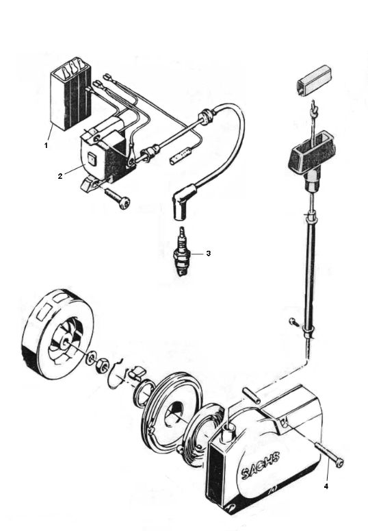 Sparta Zündung Handstart