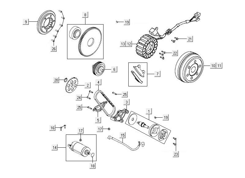 Starter Kymco MXU 500