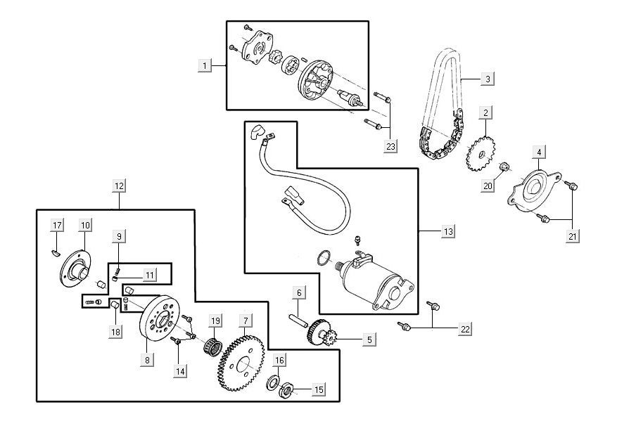 Anlasserölpumpe AGILITY 16+ 4T 125 Matt Metallic Hellblau