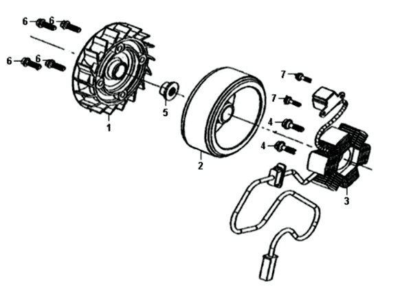 Zündung - Stator - Polrad Sym Symphony ST 50 4T AC Euro 3