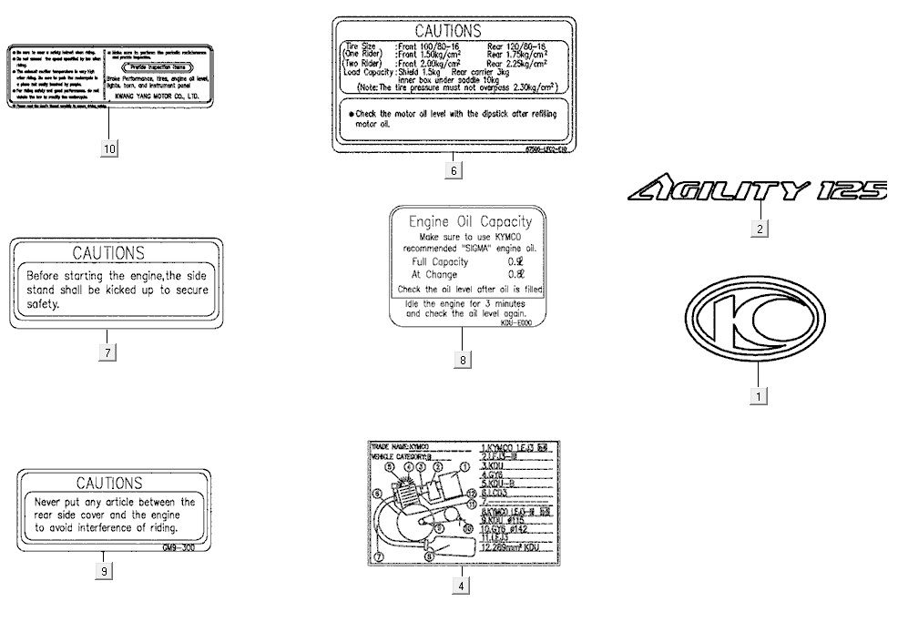 aufkleber AGILITY CITY 16 4T 125