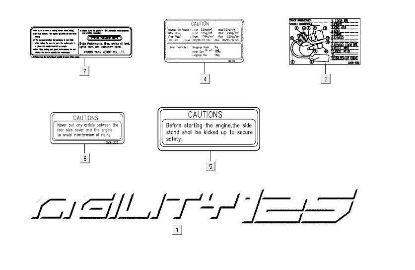 Aufkleber Kymco Agility 12 4-Takt 125 blau
