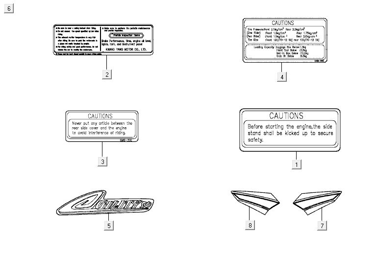 Aufkleber Kymco Agility 12' 4-Takt schwarz