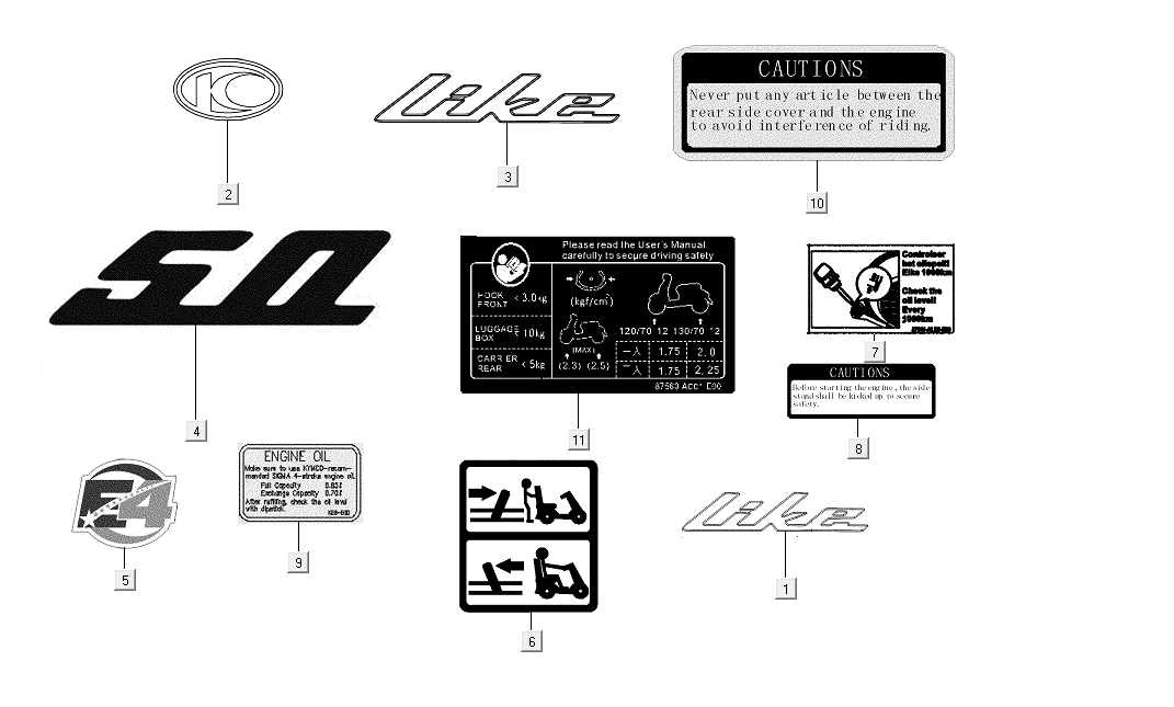 Kymco Like Sticker aus dem Jahr 2018