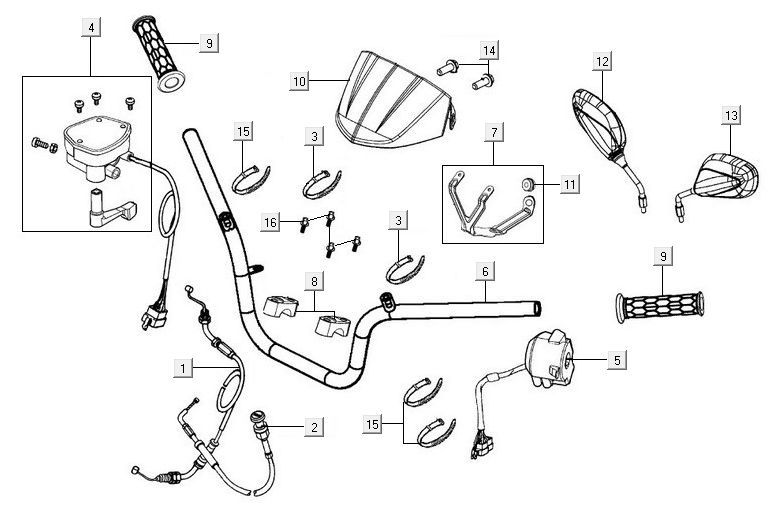 Lenkungsteile Kymco MXU 500