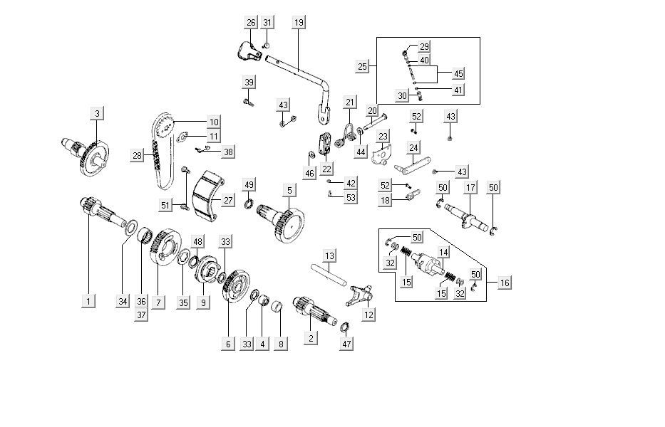 Übertragung Kymco MXU 150