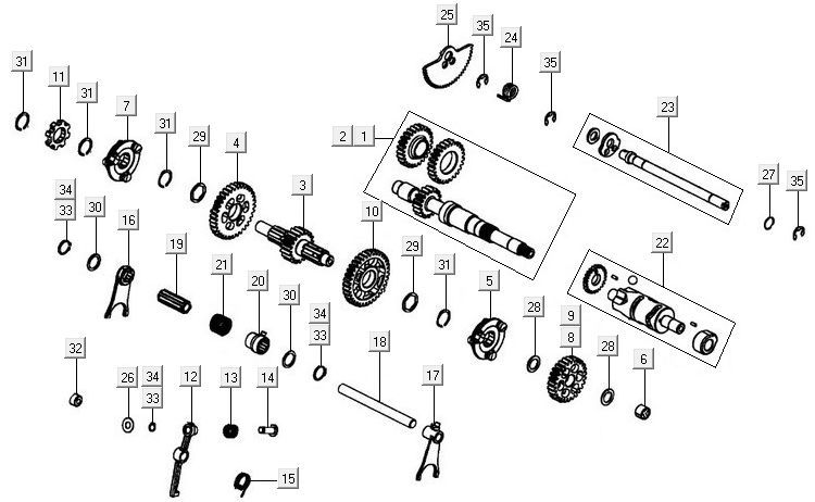 Übertragung Kymco MXU 500