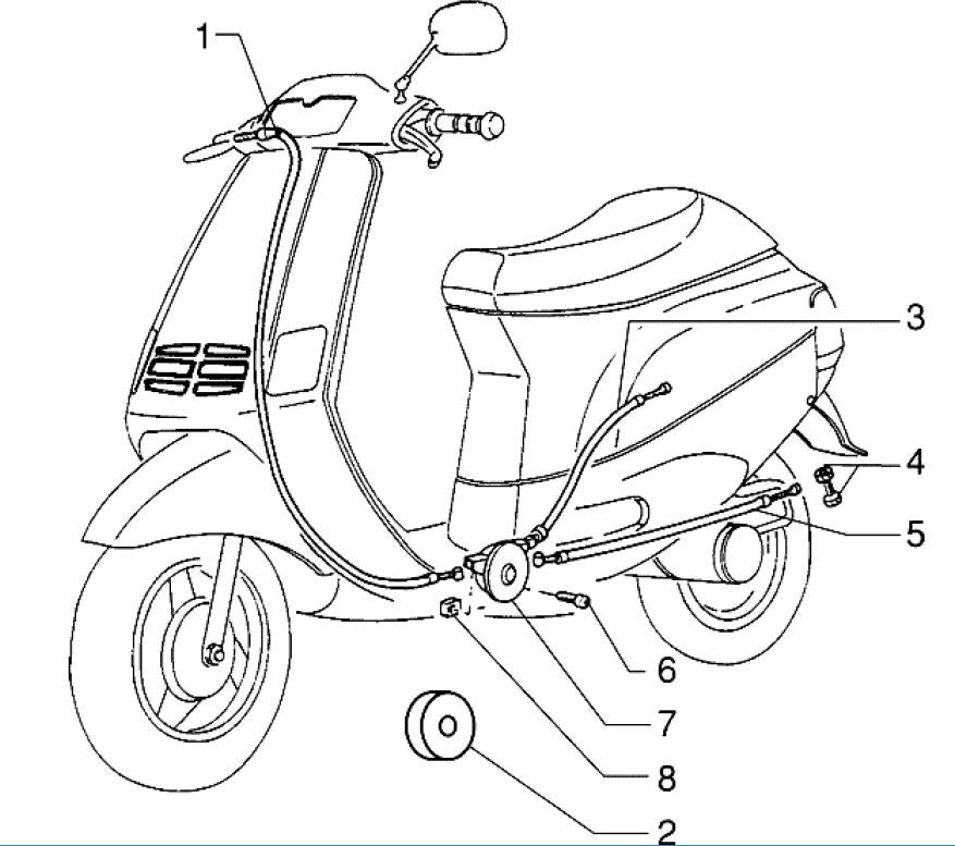 Gaszug - Bremszug Piaggio Zip RST 50 2T AC
