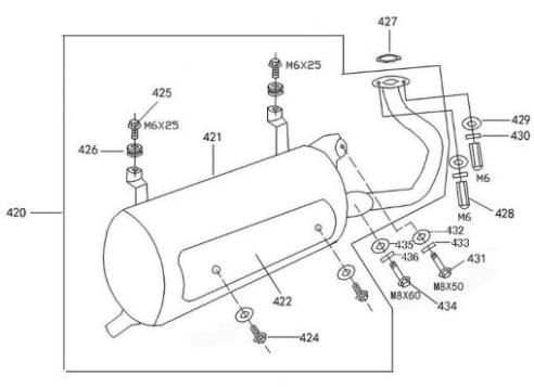 Auspuff AGM Retro Extra grün