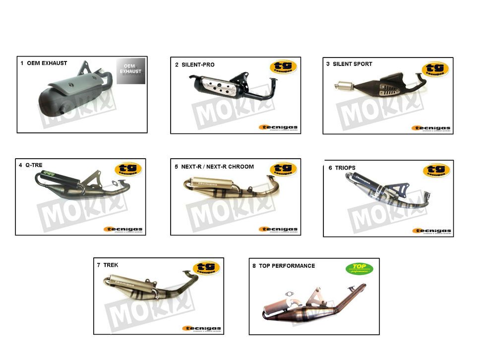 Auspuff Yamaha Jog-R LC 2-Takt